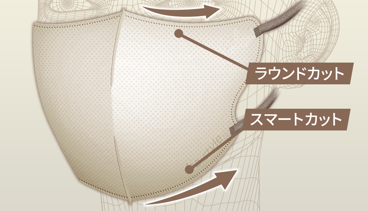 ビースタイル 立体タイプ
